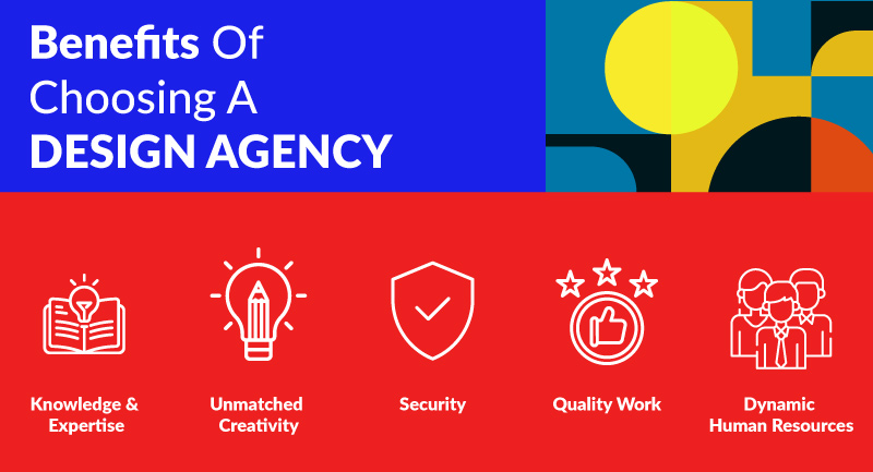 Benefits of a Design Agency - First Launch Design Agency in Bangalore, India Knowledge, Expertise, Creativity, Security, Quality Services, Powerful design tools.